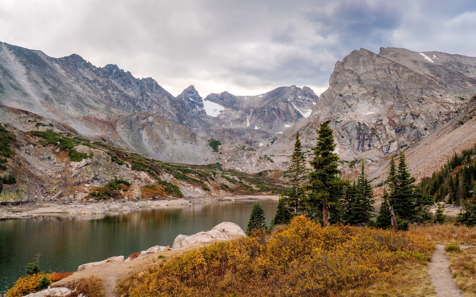 Colorado mineral rights valuation
